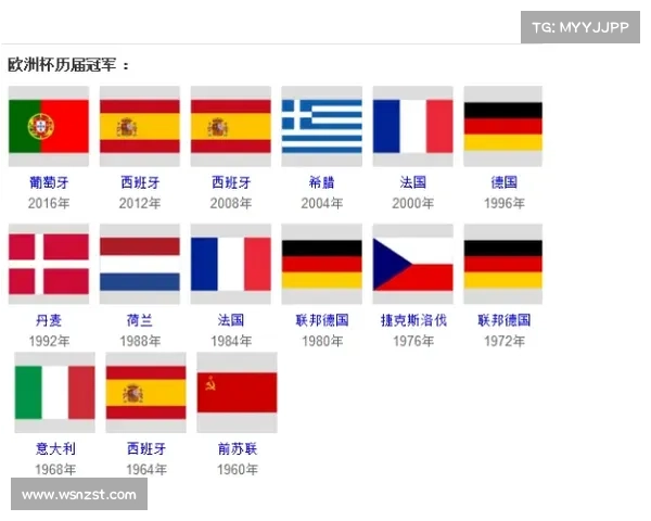 足球赛事的级别划分